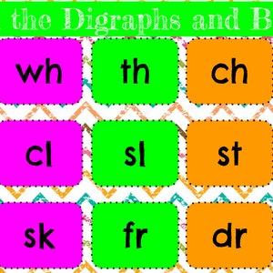 Digraph and Blend Assessment, Seesaw, Google Classroom, Phonics, Science of Reading, Sounds, Colorful