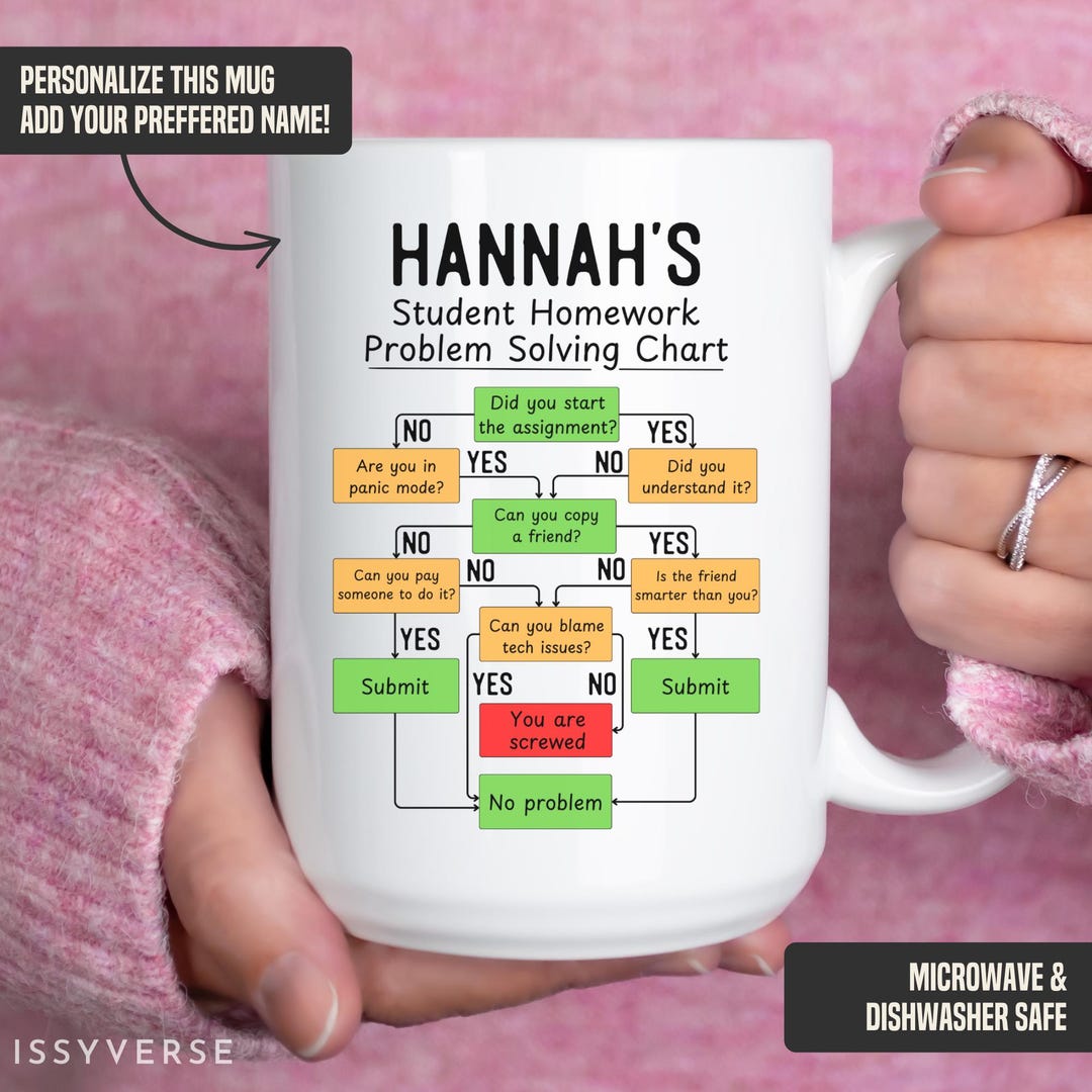 Flow Chart Mug Funny Student Flowchart Mug, College Mug, Hilarious Gift for College ...