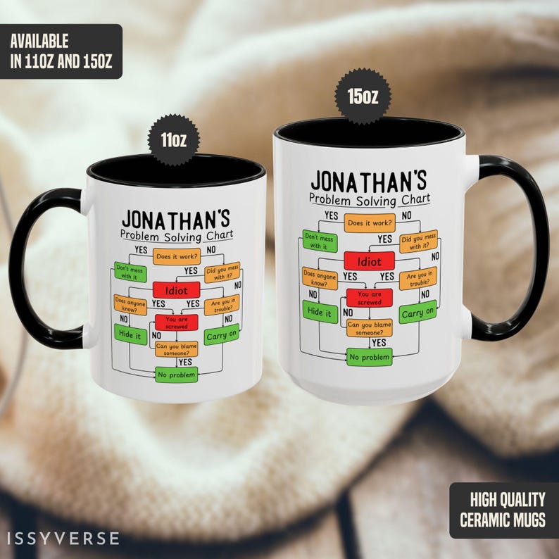 Flow Chart Mug Personalized Problem Solving Flowchart Mug, Funny Work Mug, Funny ...