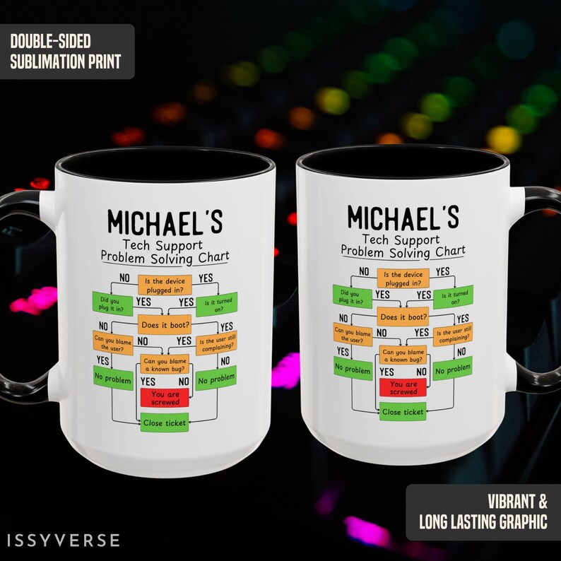Flow Chart Mug Funny Tech Support Flowchart Mug - Hilarious Gift for IT Professionals ...