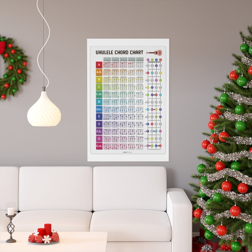 Ukulele Chord Chart Poster, Color-Coded Chord Print, Fretboard Notes, Student Poster, Premium Ukelele vertical poster.