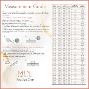 Op de afbeelding: Een ringmaattabel met instructies over hoe je je vinger of een ring die je al hebt kunt meten. De tabel toont ringmaten in millimeters en inches, samen met de overeenkomstige Britse en Amerikaanse maten.