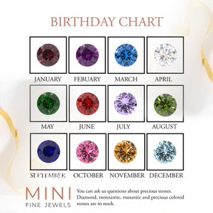 Op de afbeelding: Een grafiek die de geboortesteen voor elke maand van het jaar laat zien. De grafiek is verdeeld in 12 vierkanten, elk met een edelsteen in een andere kleur. De maanden staan onder elk vierkant. De tekst "BIRTHDAY CHART" staat bovenaan de grafiek. De tekst "MINI FINE JEWELS" staat onderaan de grafiek. De tekst "You can ask us questions about precious stones. Diamond, moissanite, mosanite and precious coloured stones are in stock." staat onder de grafiek.
