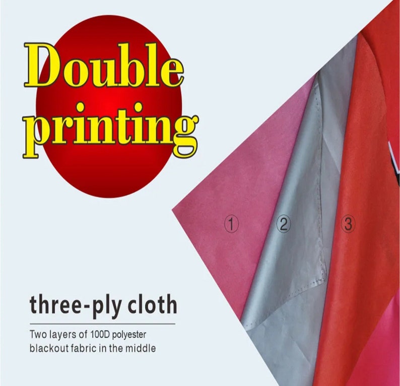 May include: Close-up of three fabric swatches, labeled 1, 2, and 3. The fabric is a three-ply cloth with two layers of 100D polyester blackout fabric in the middle. The text "Double printing" is in a red circle with yellow text.
