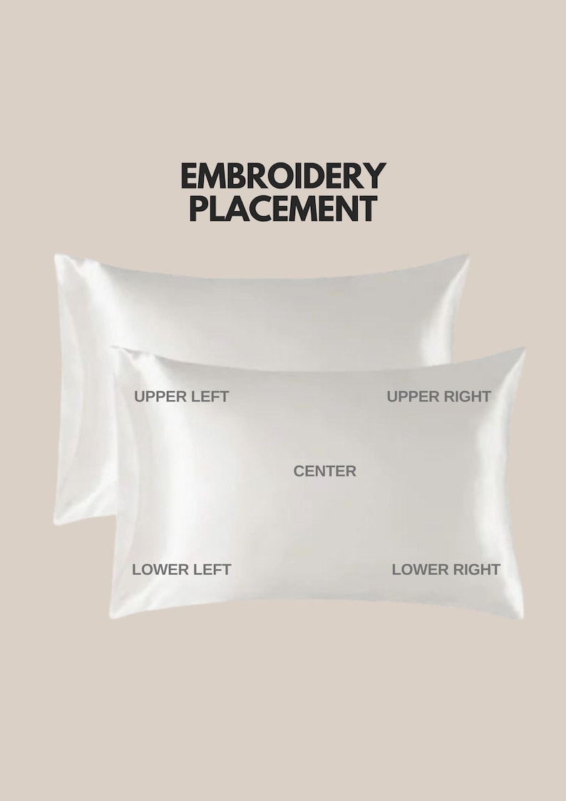 Pode incluir: Duas fronhas de cetim branco s&atilde;o exibidas, uma ligeiramente atr&aacute;s da outra. O texto acima diz "EMBROIDERY PLACEMENT". A fronha da frente tem texto indicando os locais de bordado: "UPPER LEFT", "UPPER RIGHT", "CENTER", "LOWER LEFT" e "LOWER RIGHT".