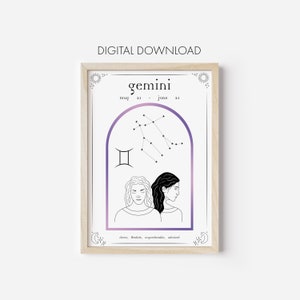 Gemini Poster Print, Digital Download, Printable, Zodiac Poster, Star Sign Print, Gemini Wall Decor, Astrology Print Wall Art