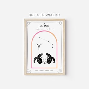 Aries Poster Print, Digital Download, Printable, Zodiac Poster, Star Sign Print, Aries Wall Decor, Astrology Print Wall Art