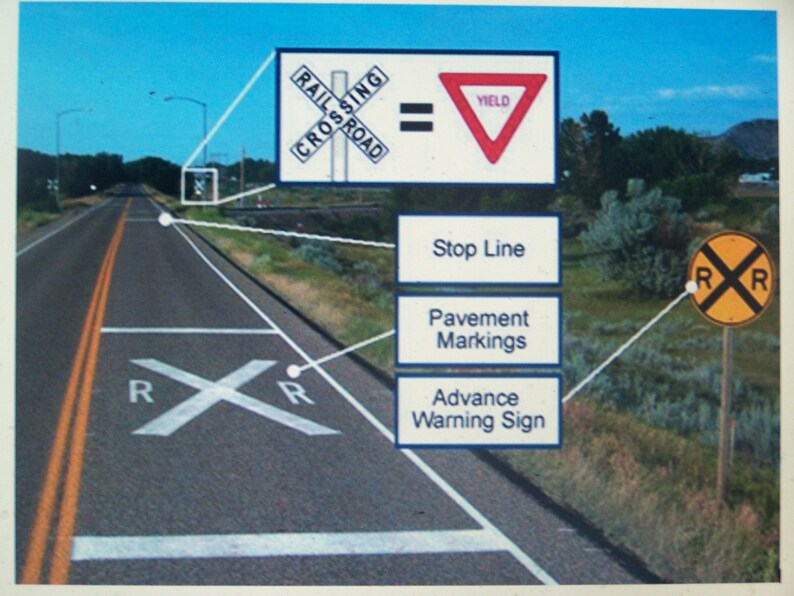 Model Train Street Signs 5 Crossbuck/ Signs N Scale for Layout Details ...