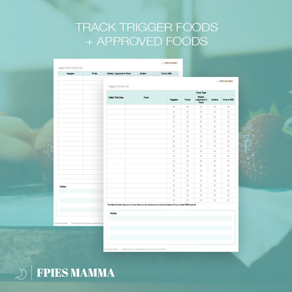 FPIES Food Logs Etsy