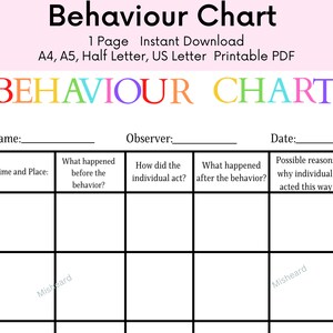 以下が含まれることがあります： 「BEHAVIOUR CHART」というタイトルの白黒の印刷可能な行動チャート。チャートには、「時間と場所」、「行動の前に何が起こったか」、「個人はどう行動したか」、「行動の後に何が起こったか」、「個人がこのように行動した可能性のある理由」の列があります。
