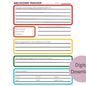 Könnte beinhalten: Ein druckbares Meltdown-Tracker-Arbeitsblatt mit Abschnitten zum Aufzeichnen von Gedanken, Gefühlen, Auslösern, Dauer und sensorischen Details. Das Arbeitsblatt ist farbcodiert mit Rot, Orange, Gelb, Grün und Blau.