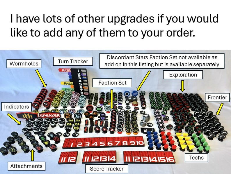 May include: A collection of game components, including red, green, yellow, and blue tokens, a turn tracker, and a score tracker. The components are labeled with terms like "Wormholes," "Exploration," and "Frontier." The text at the top says "I have lots of other upgrades if you would like to add any of them to your order."