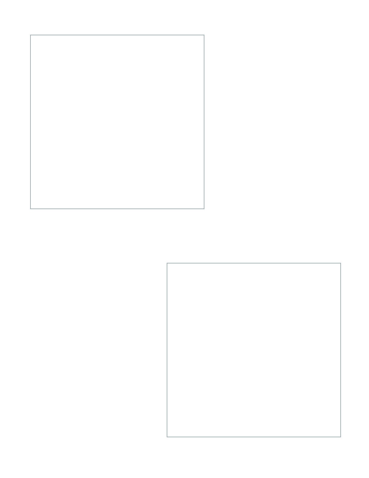 4-inch-square-template-blank-template-png-jpg-graphic-etsy