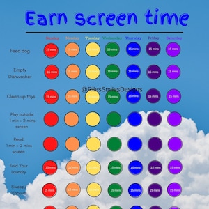 May include: A colorful chart with a cloud background shows a schedule for earning screen time. Each day of the week is listed with a corresponding chore and a 15-minute time slot. The chores include: Feed dog, Empty Dishwasher, Clean up toys, Play outside, Read, Fold Your Laundry, Sweep/Vacuum, Pick up trash, and Practice.