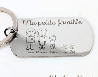 Porte Clefs personnalisé - Famille / Fête des mères