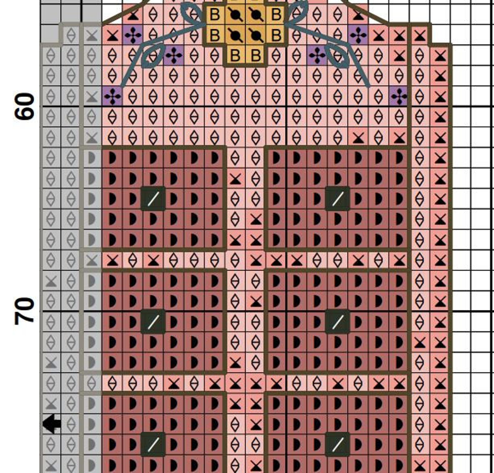 Sewing Room Counted Cross Stitch/pdf File/instant Download Etsy