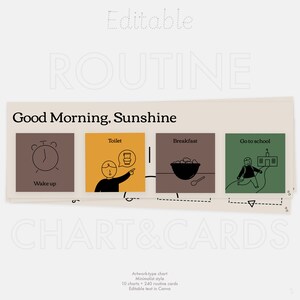 以下が含まれることがあります： 朝のルーチンを表すイラストが描かれたチャート。チャートには、起床、トイレ、朝食、通学のアイコンが含まれています。チャートの上部には「Good Morning, Sunshine」というテキストがあります。