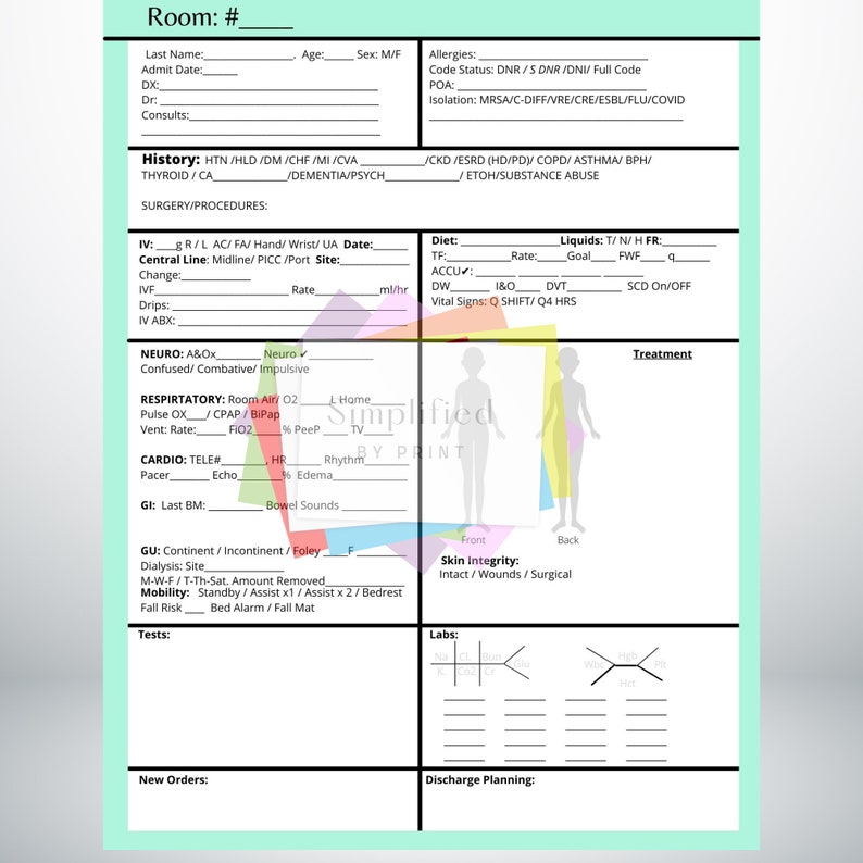 Nursing SBAR Bedside Report Sheet image 2