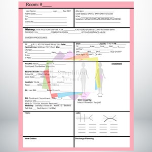Nursing SBAR Bedside Report Sheet image 5
