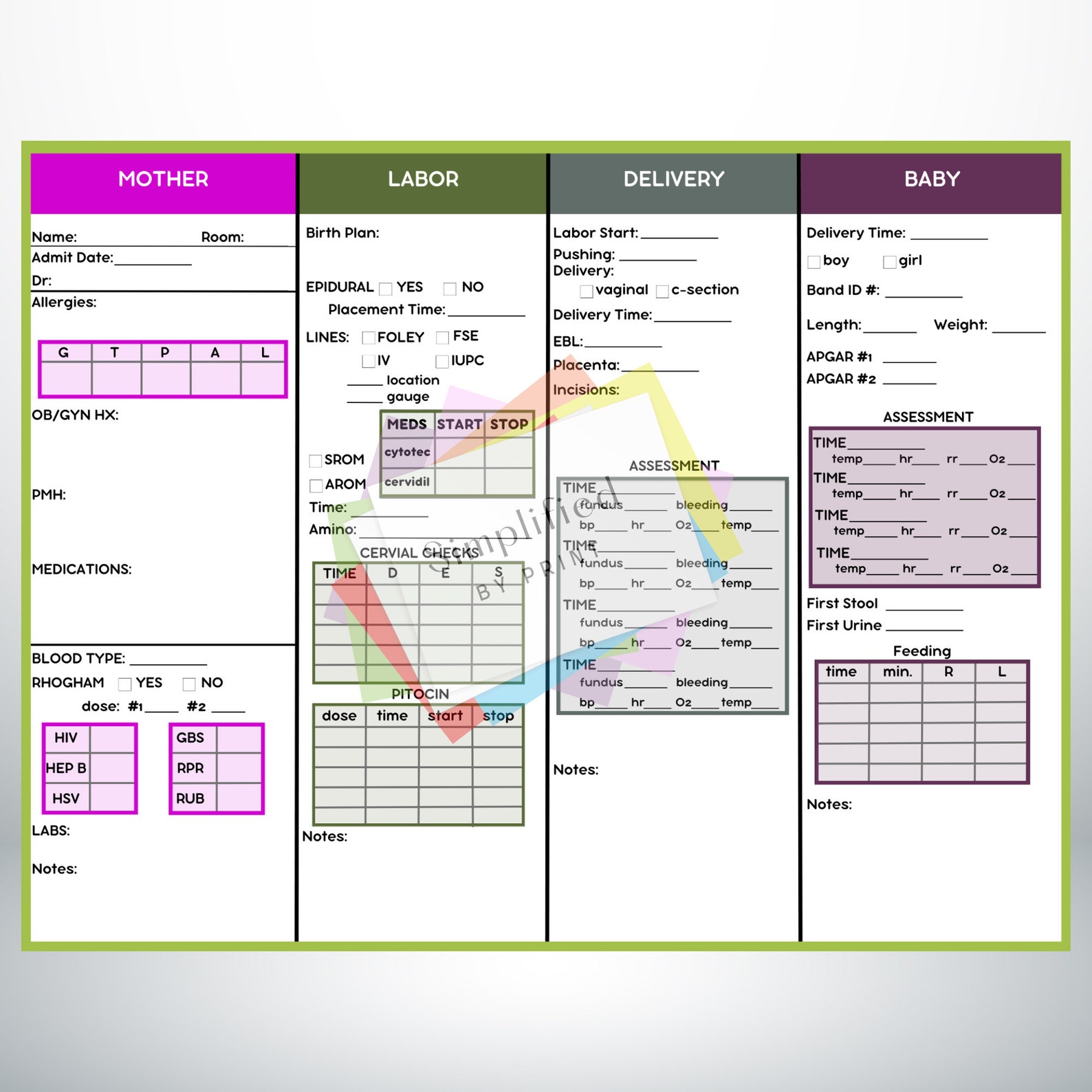 Labor and Delivery Nurse Report Sheet, Mother-baby, L&D (digital ...