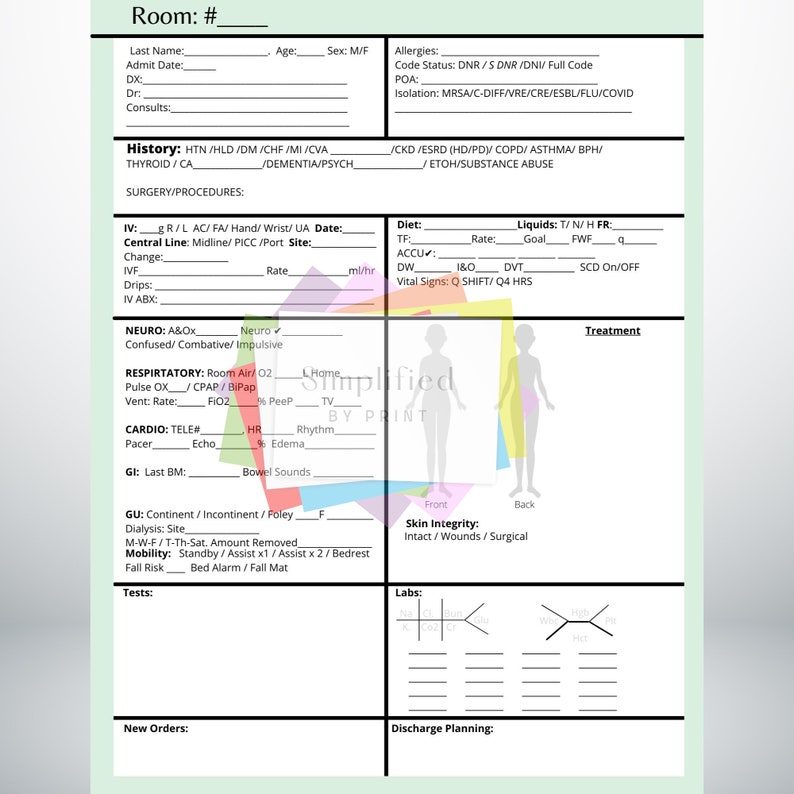 Nursing SBAR Bedside Report Sheet image 3