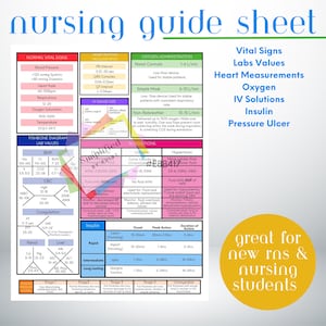 May include: A colorful nursing guide sheet with a fishbone diagram, vital signs, lab values, heart measurements, oxygen administration, IV solutions, insulin, and pressure ulcer information. The sheet is titled "Nursing Guide Sheet" and is designed for new nurses and nursing students.