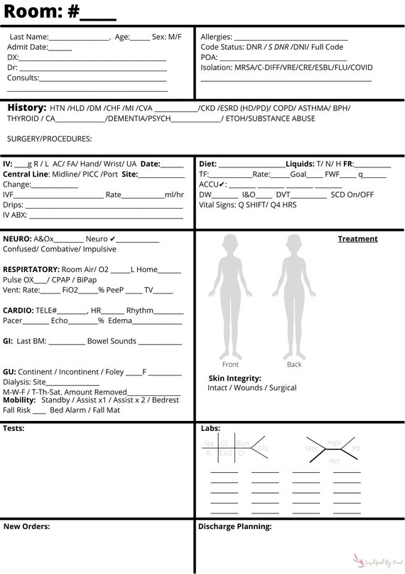 Nursing SBAR Bedside Report Sheet Etsy