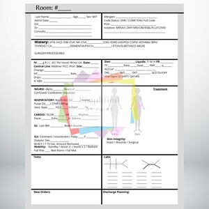 Nursing SBAR Bedside Report Sheet image 4