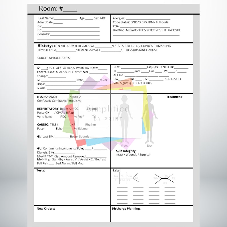 Nursing SBAR Bedside Report Sheet image 4