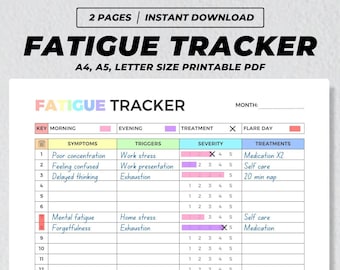 Fatigue Tracker Printable, Monthly Severity Chart, Health & Fitness Planner, Chronic Treatment Plan, Symptoms Triggers Diary A4 A5 US PDF