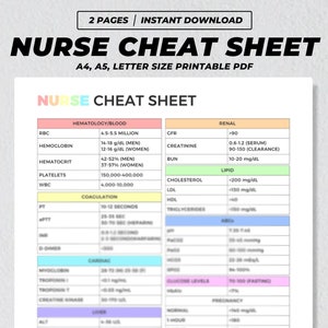 Nurse Cheat Sheet Printable, Nursing Student Lab Values, Nurse Clinical Study, Nurse School Memory Tricks, Nurse Medical Notes Guide PDF