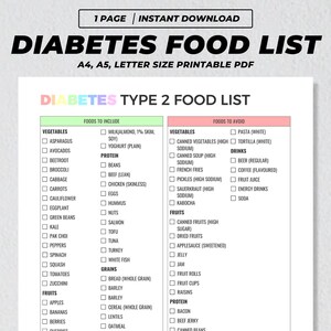 Elenco di alimenti per diabetici stampabile, tabella di alimenti per diabetici, pianificatore di pasti per diabetici, dieta per il controllo della glicemia, elenco nutrizionale, guida per il monitoraggio della spesa