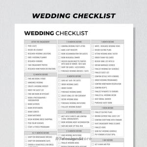 May include: A wedding checklist with a white background and black text. The checklist is divided into sections for different time periods before the wedding, such as 12 months before, 6 months before, 4-5 months before, 2-3 months before, 1 month before, 1 week before, and 1 day before. Each section lists tasks to be completed, such as finding a venue, booking caterers, sending out save-the-dates, and finalizing the guest list.