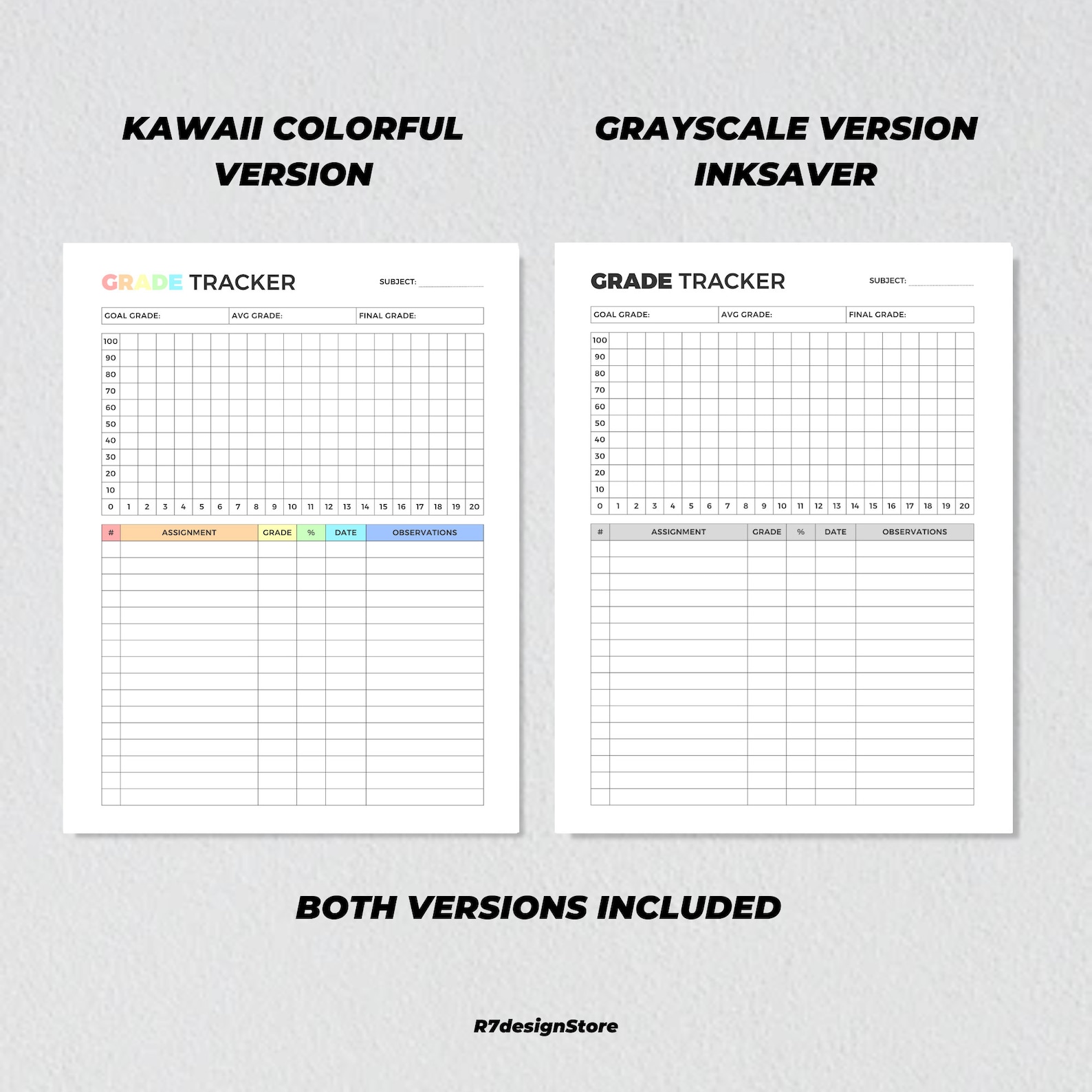 Grade Tracker Printable, Student Study Planner, University Assignment ...