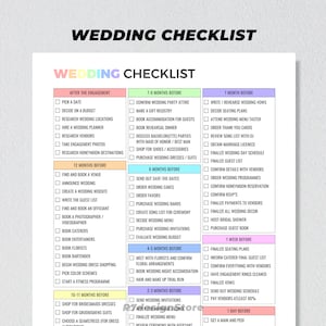 May include: A printable wedding checklist with a pink and green color scheme. The checklist is divided into sections for different time periods before the wedding, such as 12 months before, 6 months before, 4-5 months before, 2-3 months before, 1 month before, 1 week before, and 1 day before. Each section includes a list of tasks to complete, such as finding a venue, booking a photographer, sending out save-the-dates, and finalizing the guest list.