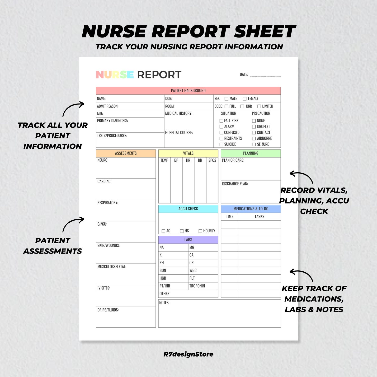 Med Surg Nurse Report Sheet Printable, Single Patient Reporting, Patient Assessment, Nurse Brain ...