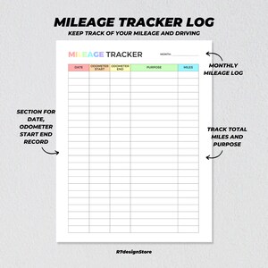 May include: A printable mileage tracker log with a colorful design. The log includes sections for date, odometer start and end, purpose, miles, and monthly mileage log. It also includes a section to track total miles and purpose.