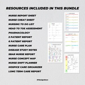 May include: A bundle of nursing resources, including report sheets, cheat sheets, and care plans. The image displays several documents with titles such as "Nurse Report Sheet" and "Nursing To Do List". The text "Resources Included In This Bundle" is at the top.