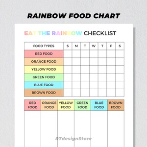 Rainbow Food Chart for Kids Printable Eat the Rainbow - Etsy
