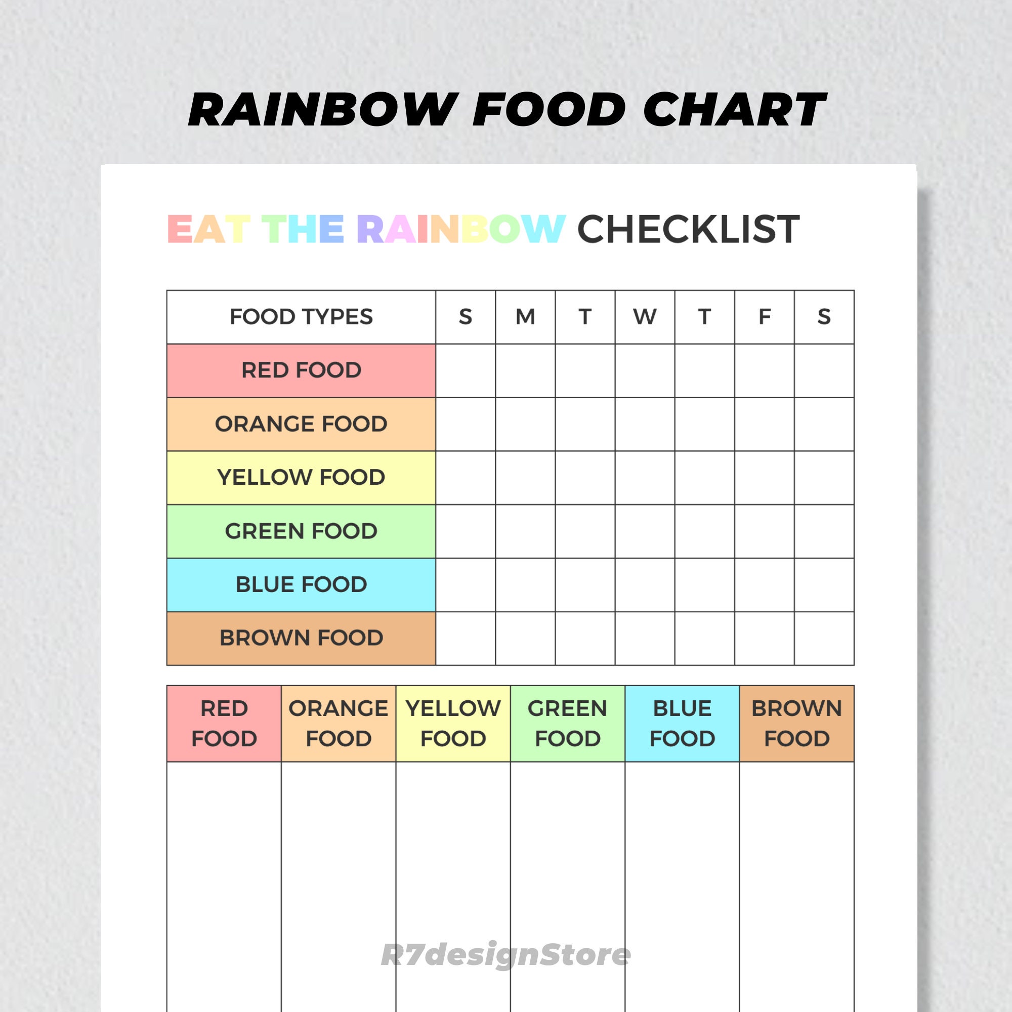 Rainbow Food Chart For Kids Printable Eat The Rainbow Etsy