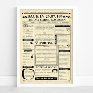1956 Birthday Poster – Retro Newspaper Wall Art, Custom Year You Were Born Print