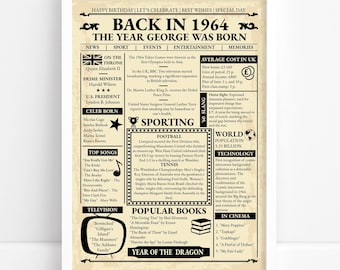 Back in 1964 Poster – Personalised Birthday Newspaper Print | Custom Name & Date
