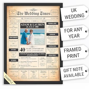 Ruby Wedding Anniversary Poster: Personalised Year and Names