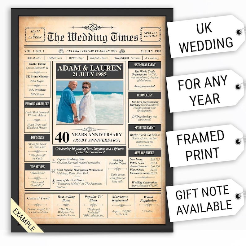 Ruby Wedding Anniversary Poster: Personalised Year and Names image 1
