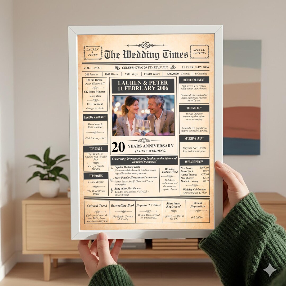 20th Anniversary China Year Custom Editorial Print UK Made Photo Gift ...