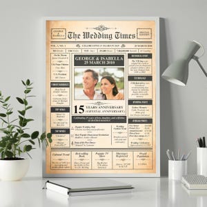 Ruby Wedding Anniversary Poster: Personalised Year and Names image 2