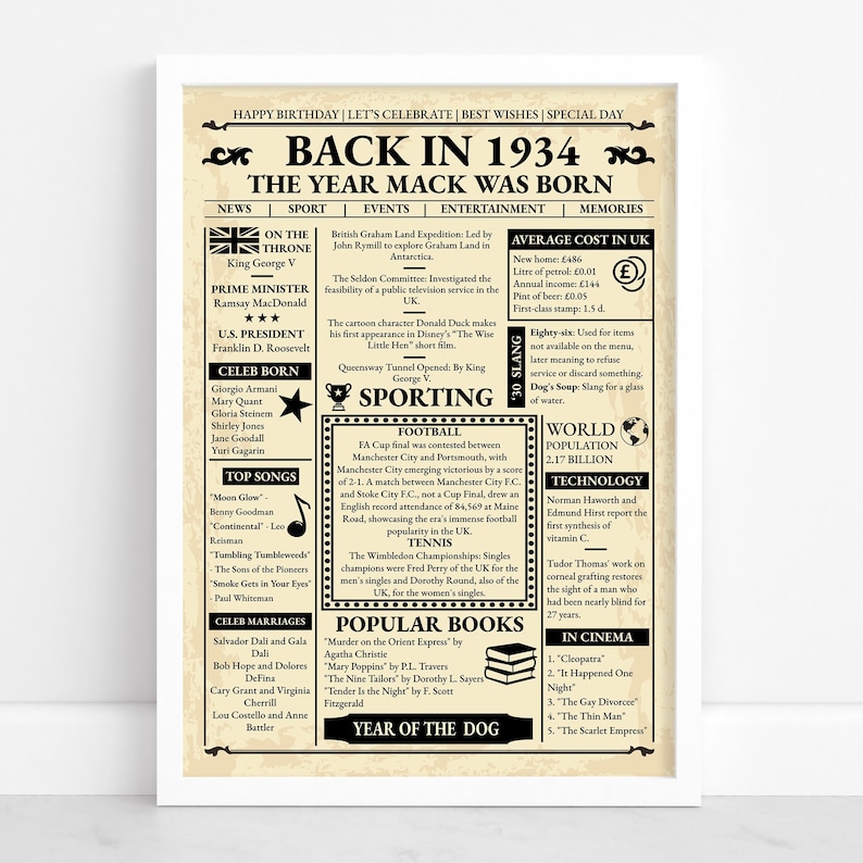 custom timeline poster