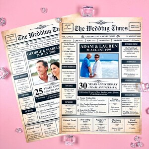 Ruby Wedding Anniversary Poster: Personalised Year and Names image 4