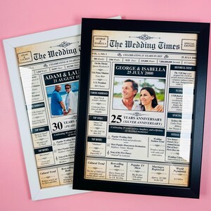 Ruby Wedding Anniversary Poster: Personalised Year and Names image 3