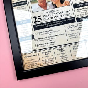 Ruby Wedding Anniversary Poster: Personalised Year and Names image 5